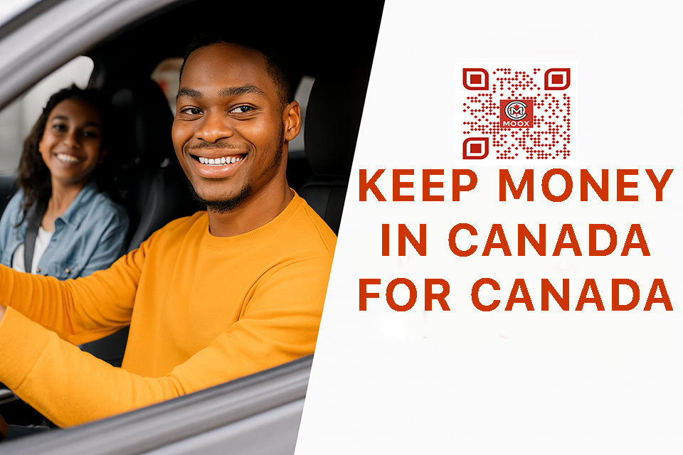 Why MOOX Placeholder